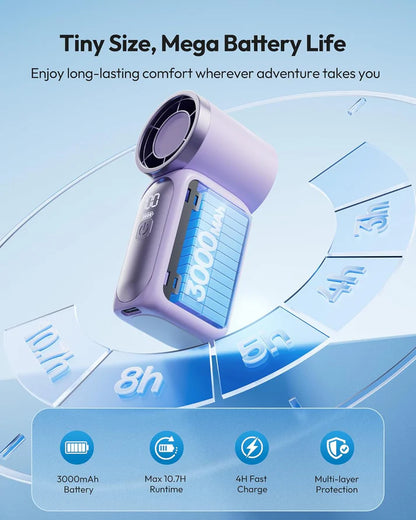 ❄️ Turbo Handheld Fan – 16900 RPM, 6 speeds, LED display